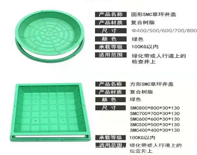南岸树脂复合种植井盖展示